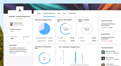 Image result for Project Timesheet Software