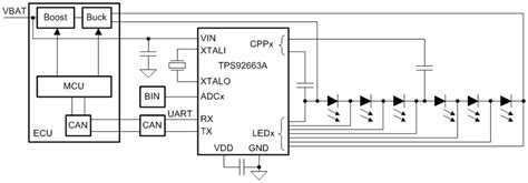 TPS92663A-Q1 High-Brightness LED Matrix Manager - TI | Mouser