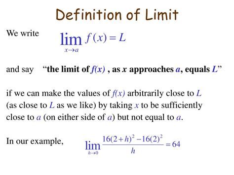 Image result for Limit of a Function Definition