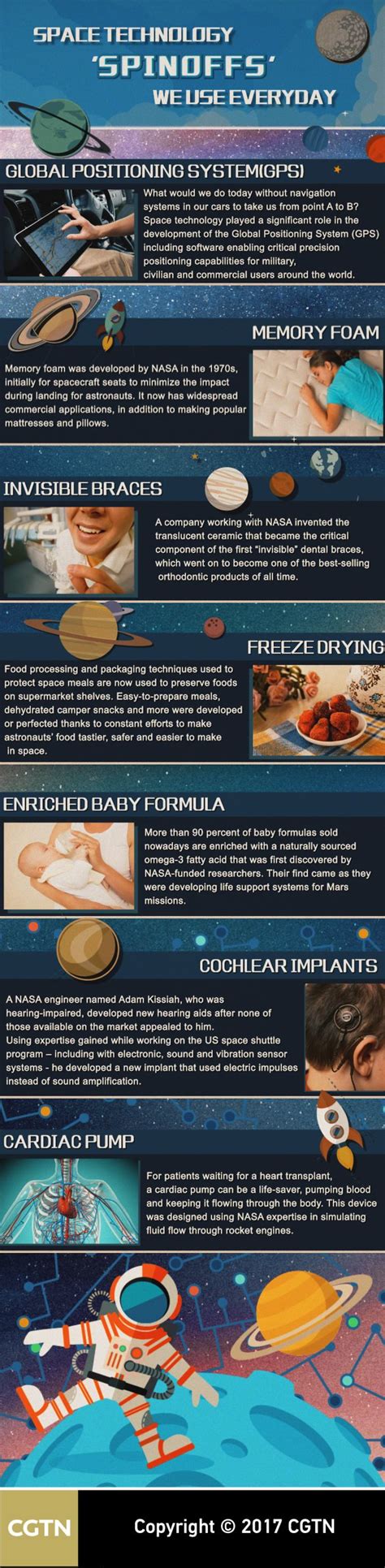 NASA Inventions 的图像结果