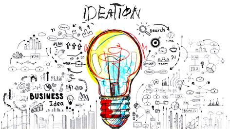 Siddhrath reddy - TEA WORK brain PLAN PLAW BUS0NESS Idea wORK iDEATON ...