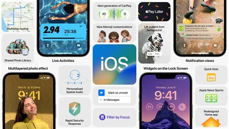 Image result for Latest iPhone Operating System