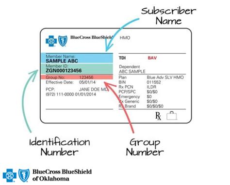 Understanding Your Member ID | Blue Cross and Blue Shield of Oklahoma