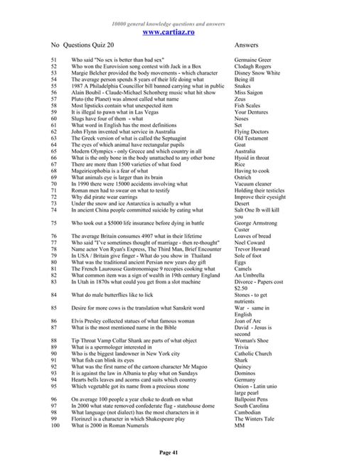 Image result for 1000 General Knowledge Questions