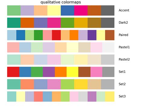 Image result for Lightmap Color