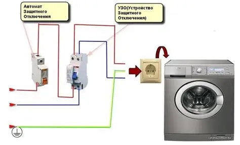 Почему техника с утечкой напряжения требует срочного ремонта