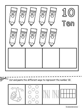 Image result for ASL Sign for Math