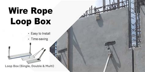 Image result for Wire Loop Box