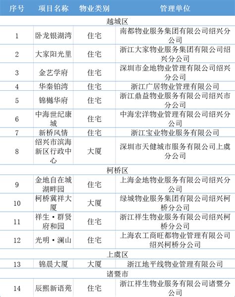 公司被评为2021年度高新技术产品研发优秀单位 - 茂名瑞派