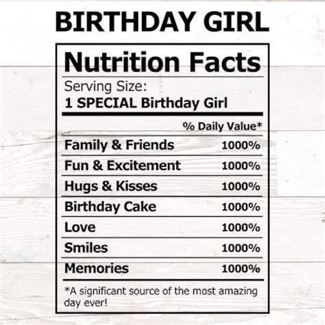 Canvas Bag Free Birthday Nutrition Facts Label Template - Free ...