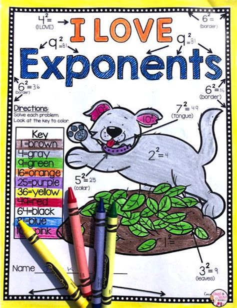 How to Do Exponents 的图像结果