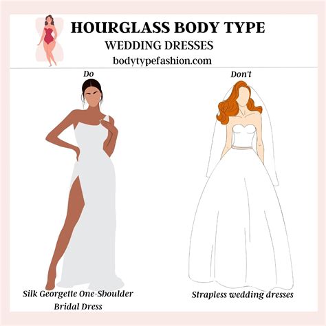 How to Choose Wedding Dresses for Hourglass Body Type - Fashion for Your Body Type