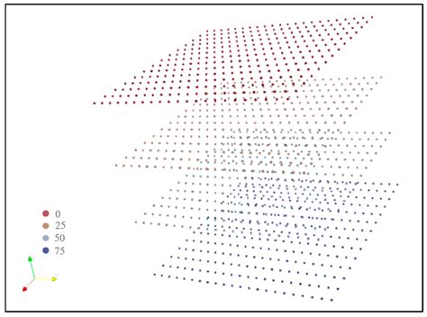 GeoSAE: A 3D Stratigraphic Modeling Method Driven by Geological Constraint