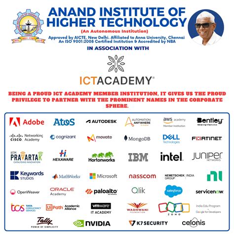Anand Institute of Higher Technologys