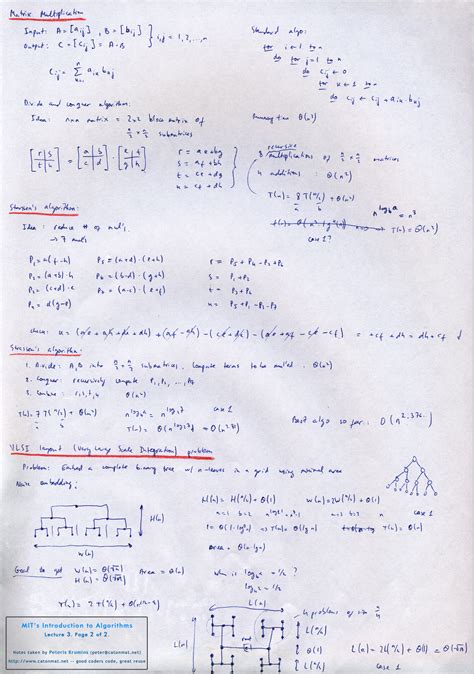 MIT OpenCourseWare Algorithms 的图像结果