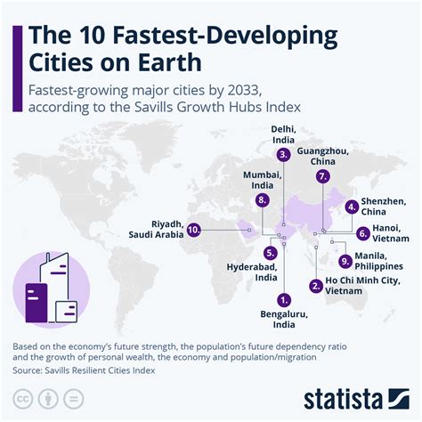 Growing Cities Oklahoma City Lands In Top 20 Of Largest US Cities By