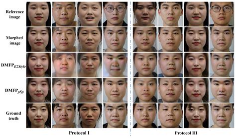 Feature Interaction-Based Face De-Morphing Factor Prediction for ...