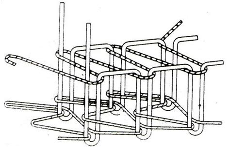 Image result for Types of Stitching