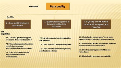 Entry #25 by hasanmunna301 for Infographie ou enhanced visualization ...