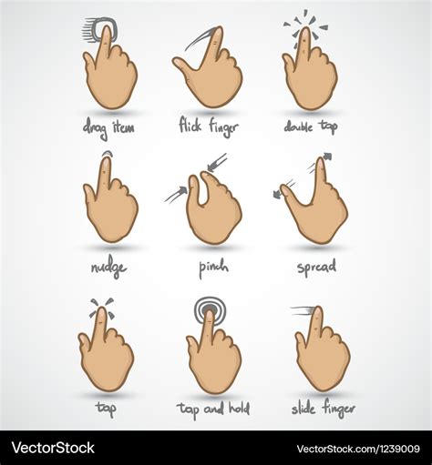 Image result for Gesture Screen Control