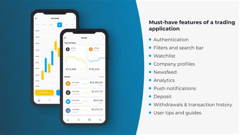 How to Develop Algorithms for Trading 的图像结果