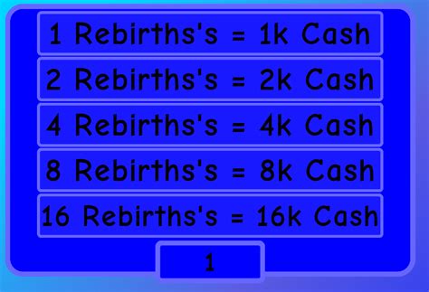 Image result for Roblox Exponential Function Examples