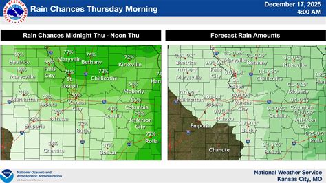 Rain chances rising in Kansas City this week: up to 2 inches | Kansas City Star
