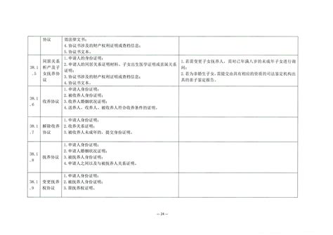 北京个人pos机当天办理_北京办理pos机器的机构-拉卡拉POS机