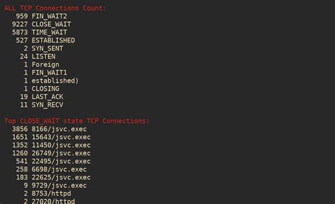 Image result for How to Check TCP Connection