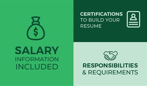 Image result for Machine Operator Job Description