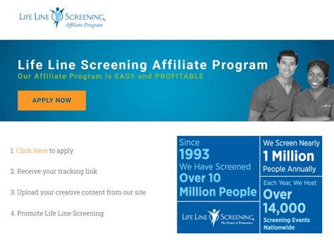How Much Is Life Line Screening