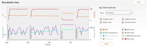 Image result for Inte NUC Over Clock