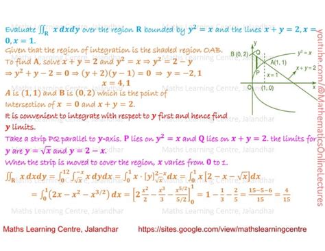 Image result for Multiple Integration Using Polar Coordinates