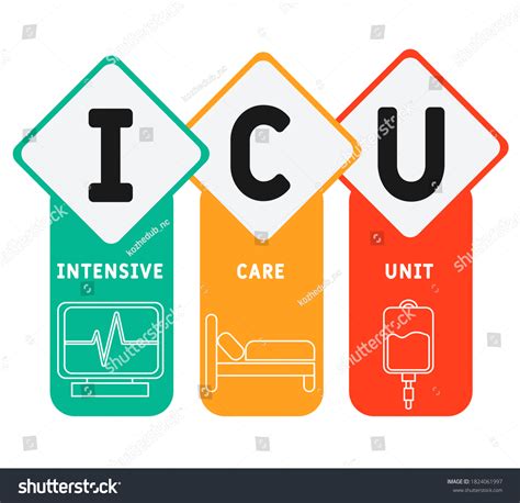 193 Critical Care Nursing Stock Vectors, Images & Vector Art | Shutterstock