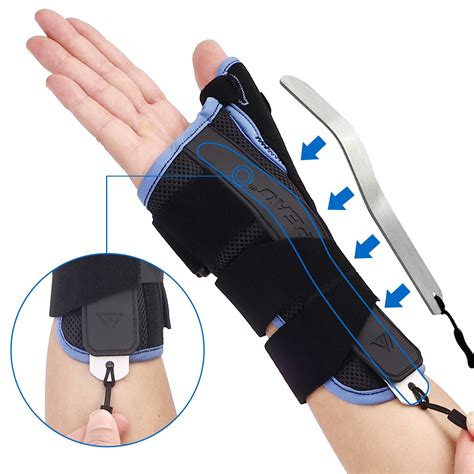 Wrist Splint At Cvs