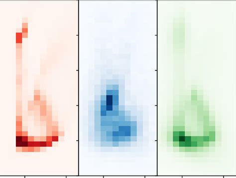 8 Dimensional Color Space 的图像结果