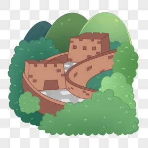 Image result for Component-Based GUI Development
