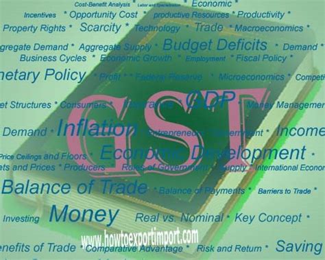 GST rate on sale or purchase of Labels, badges and similar articles of ...