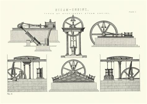 Image result for Steam Engine Machine