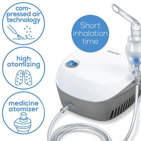 Nebulizer with Compressed Air Technology (IH-18) Beurer – MedineedsIndia