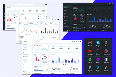 Bootstrap Dashboard 的图像结果