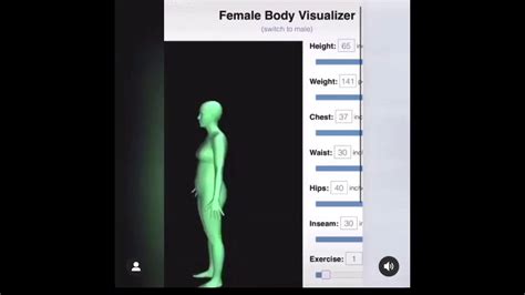 Body Visualizer Meme 的图像结果