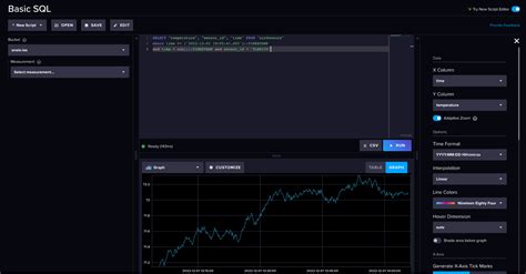 Influxdb Flux Tutorial 的图像结果
