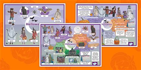 Halloween Differentiated Concept Maps for Learners of EAL