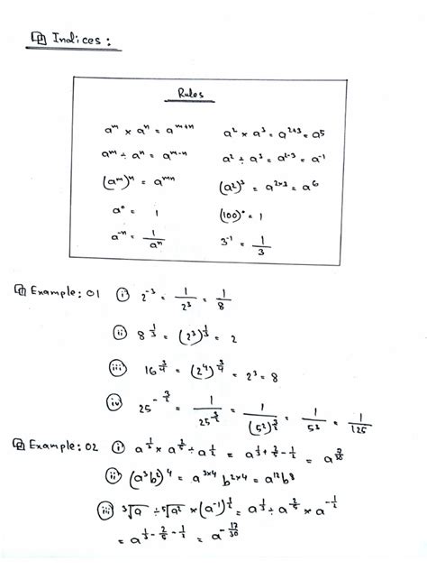 Image result for Indices Jr Tutorials