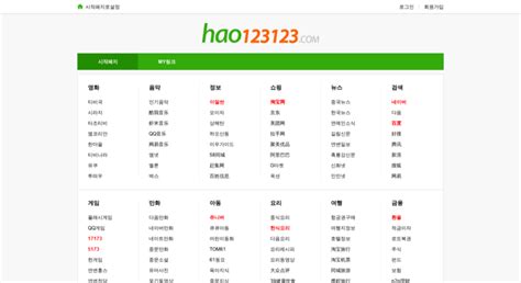 hao123主页怎么删除,详细教您怎么删除hao123主页 | 更新日期：2024/3/21,DDR爱好者之家