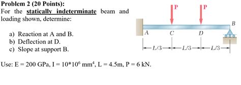 Image result for Statically Indeterminate Beam Examples