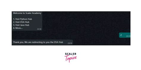 Program Switch Case Python 的图像结果