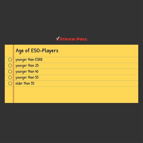 Age Survey PLEASE... : r/elderscrollsonline