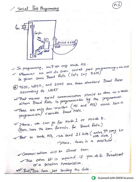 Serial Port Programming 的图像结果
